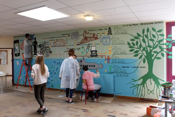 Projet au Collège Le Guillon